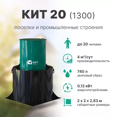 Станция биологической очистки КИТ 20 (К-20-1300) в Чухломе