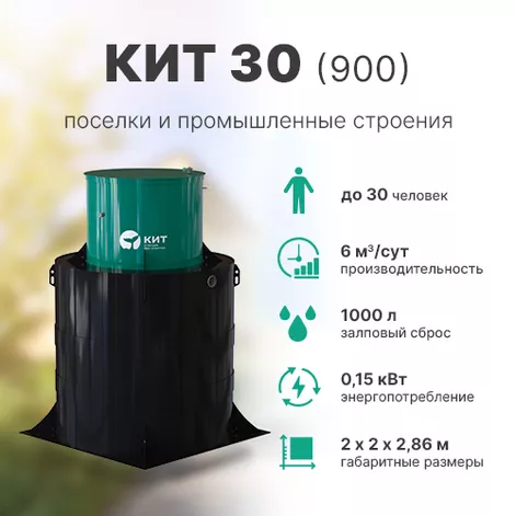 Станция биологической очистки КИТ 30 (К-30-900) в Чухломе