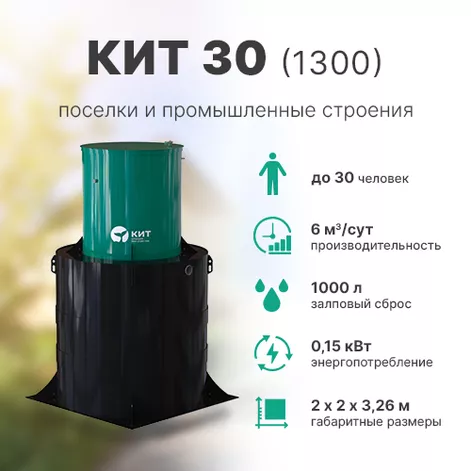 Станция биологической очистки КИТ 30 (К-30-1300) в Чухломе
