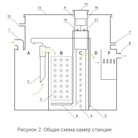  в Чухломе